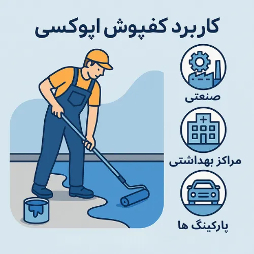 کاربرد کفپوش اپوکسی